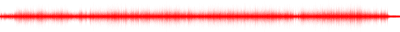 Forma de onda