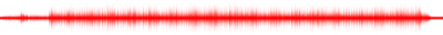 Forma de onda
