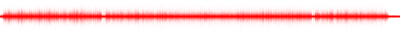 Forma de onda