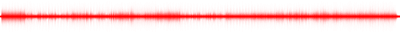 Forma de onda