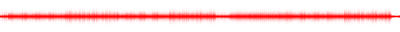 Forma de onda