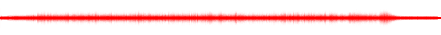 Forma de onda
