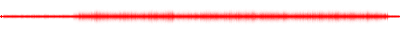 Forma de onda