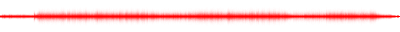 Forma de onda