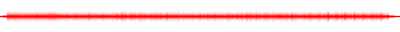 Forma de onda
