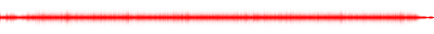 Forma de onda