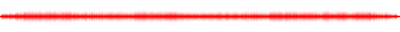 Forma de onda