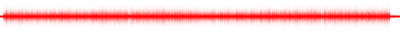 Forma de onda