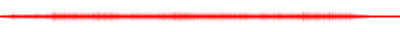 Forma de onda