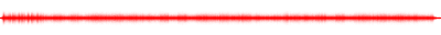 Forma de onda