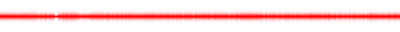 Forma de onda