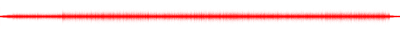 Forma de onda