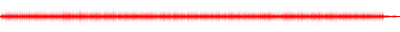 Forma de onda