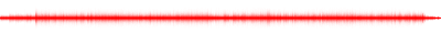 Forma de onda