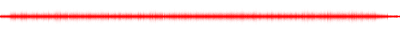 Forma de onda