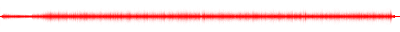 Forma de onda