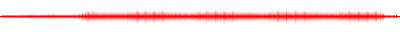 Forma de onda