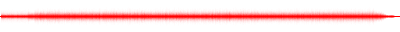 Forma de onda