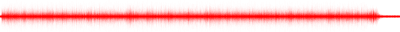 Forma de onda