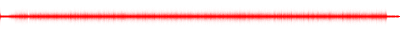 Forma de onda