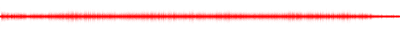 Forma de onda