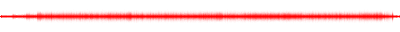 Forma de onda