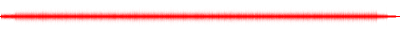 Forma de onda