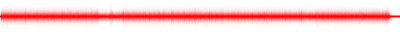 Forma de onda