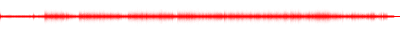 Forma de onda