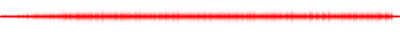Forma de onda