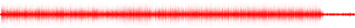 Forma de onda