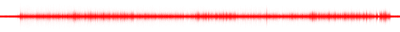 Forma de onda