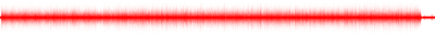 Forma de onda