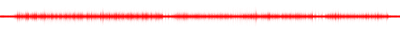 Forma de onda