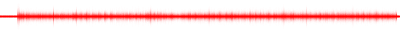 Forma de onda