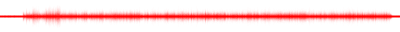 Forma de onda