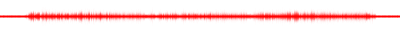 Forma de onda