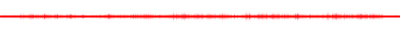 Forma de onda