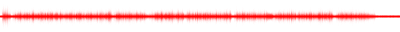 Forma de onda