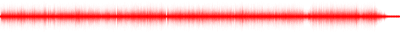 Forma de onda