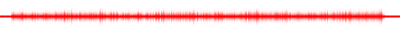Forma de onda