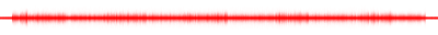 Forma de onda