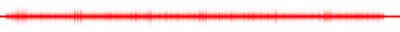 Forma de onda