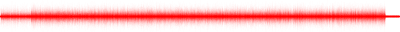 Forma de onda