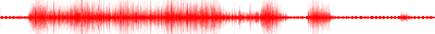 Forma de onda