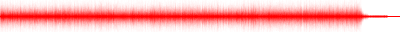 Forma de onda