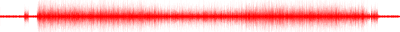 Forma de onda