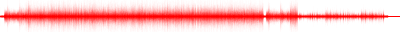 Forma de onda