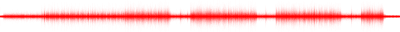 Forma de onda