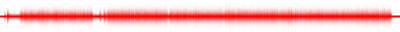 Forma de onda